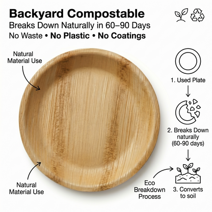 7-Inch Round Palm Leaf Plates | 50 Pack | Compostable Eco-Friendly - EcoChef