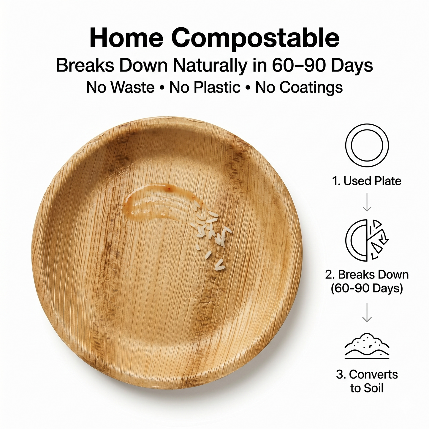 10" Round Compostable Dinner Plates | Palm Leaf Plates (Pack of 50) – EcoChef